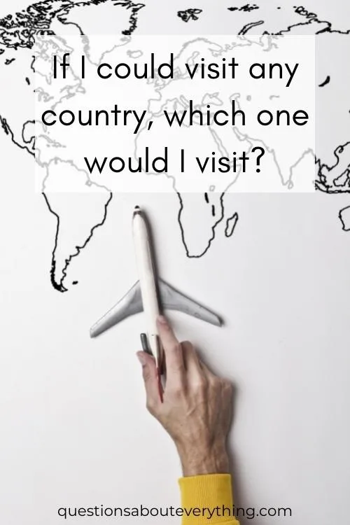 all about me question for kids on what country they'd visit if they had the chance