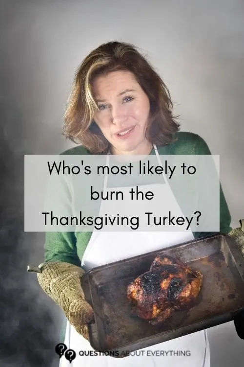 funny most likely to question on who's more likely to burn the Thanksgiving turkey