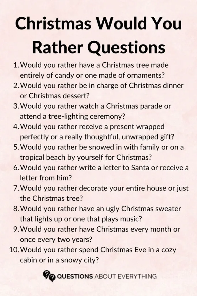 Pinterest Pin With a List of Christmas Would You Rather Questions